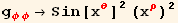 g_ (††)^(††) †’Sin[x_θ^θ]^2 (x_�^�)^2