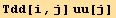Tdd[i, j] uu[j]