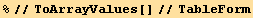 %//ToArrayValues[]//TableForm