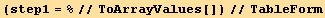 (step1 = %//ToArrayValues[])//TableForm