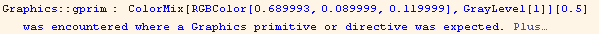 Graphics :: gprim : ColorMix[RGBColor[0.689993, 0.089999, 0.119999], GrayLevel[1]][0.5] was encountered where a Graphics primitive or directive was expected. Plus…