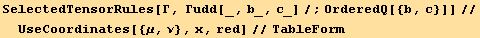 SelectedTensorRules[Γ, Γudd[_, b_, c_]/;OrderedQ[{b, c}]]//UseCoordinates[{μ, ν}, x, red]//TableForm