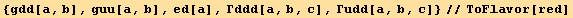 {gdd[a, b], guu[a, b], ed[a], Γddd[a, b, c], Γudd[a, b, c]}//ToFlavor[red]