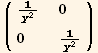 ( {{1/y^2, 0}, {0, 1/y^2}} )