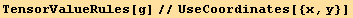 TensorValueRules[g]//UseCoordinates[{x, y}]