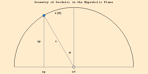 [Graphics:HTMLFiles/index_350.gif]