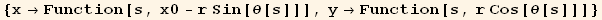 {x→Function[s, x0 - r Sin[θ[s]]], y→Function[s, r Cos[θ[s]]]}