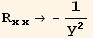 R_ (xx)^(xx) → -1/y^2