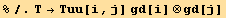 %/.T→Tuu[i, j] gd[i] ⊗gd[j]
