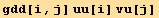 gdd[i, j] uu[i] vu[j]