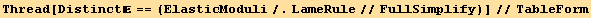 Thread[Distinct == (ElasticModuli/.LameRule//FullSimplify)]//TableForm