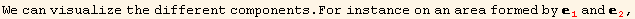 We can visualize the different components . For instance on an area formed by _ 1^1 and _ 2^2,