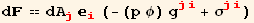 d == dA_j^j _i^i (-(p φ) g_ (ji)^(ji) + σ_ (ji)^(ji))