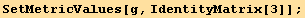 SetMetricValues[g, IdentityMatrix[3]] ;