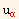u_ α^α