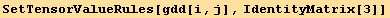 SetTensorValueRules[gdd[i, j], IdentityMatrix[3]]