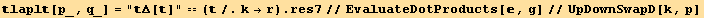 lapl[p_, q_] = "Δ[]" == (/.k→r) . res7//EvaluateDotProducts[, g]//UpDownSwapD[k, p]