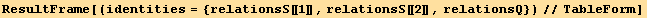 ResultFrame[(identities = {relationsS[[1]], relationsS[[2]], relationsQ})//TableForm]